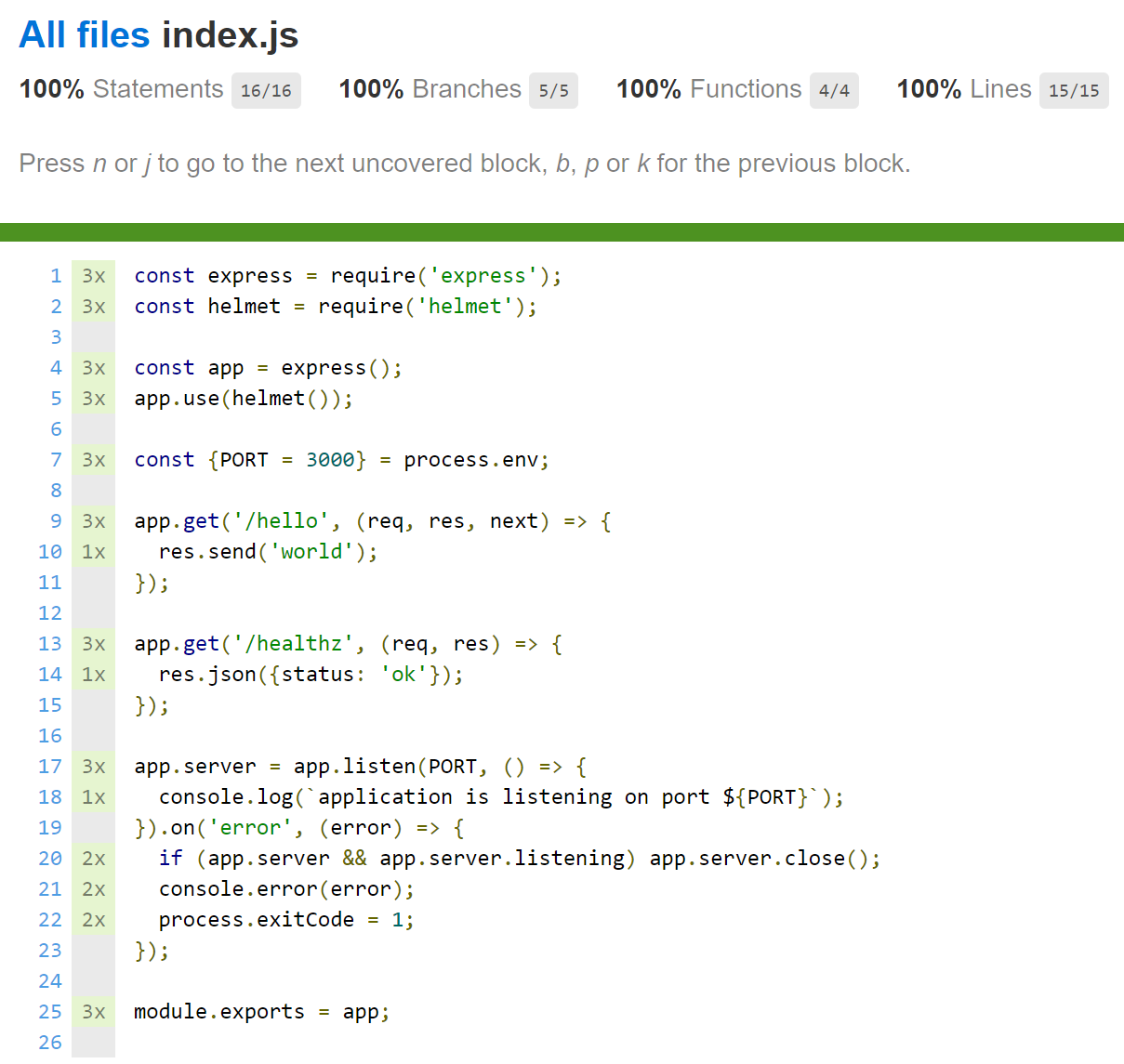 Code coverage report